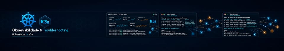 Domine a Observabilidade e Troubleshooting em Kubernetes e K3s: Guia Prático e Completo para o Dia a Dia